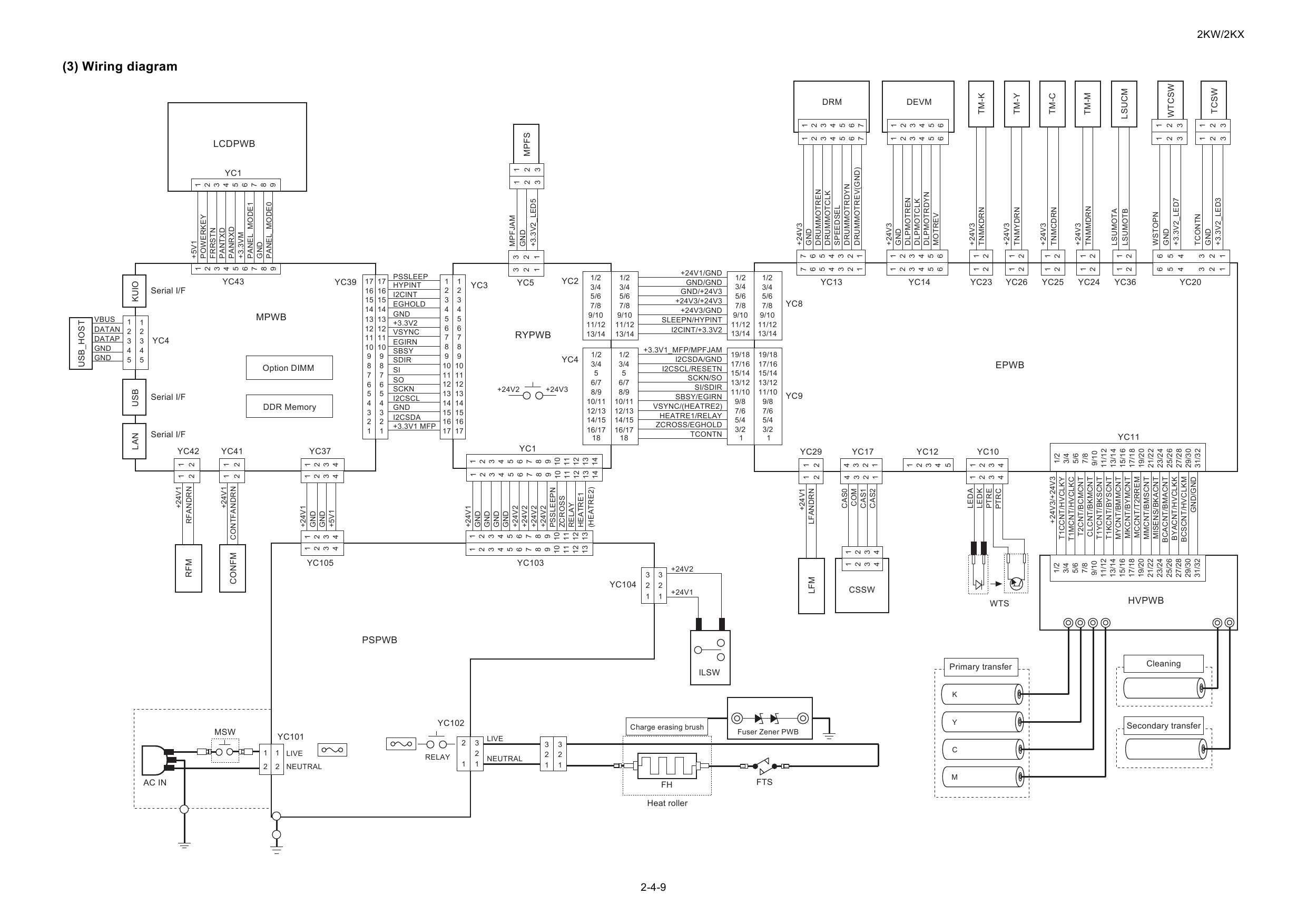 Электрическая схема принтера. Принципиальная схема принтера Xerox 7830. Куосера 1020 схема. Bd3491fs схема Аудиопроцессор. Схема платы форматирования Kyocera m2530dn.